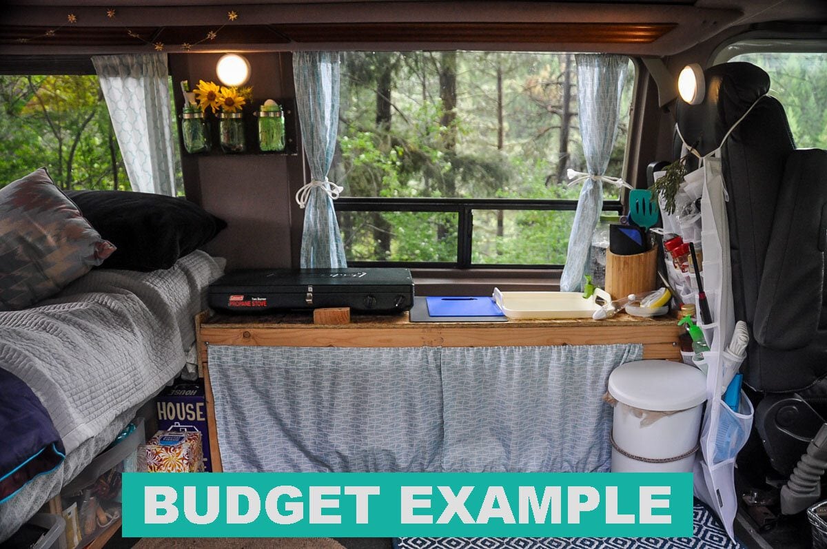 Budget van conversion example