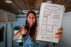 Campervan Layout Tips and Advice