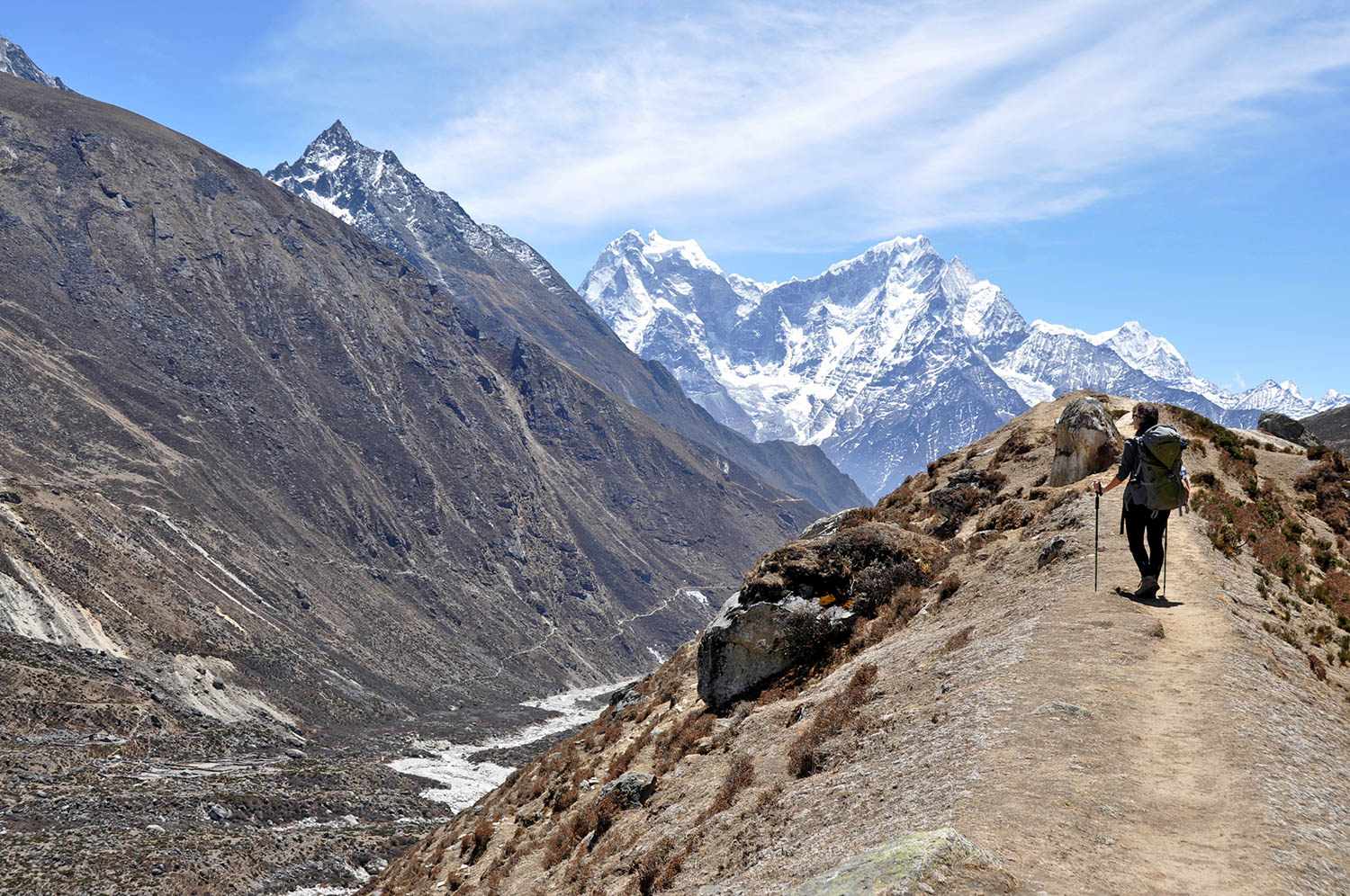 Downhill from Gokyo