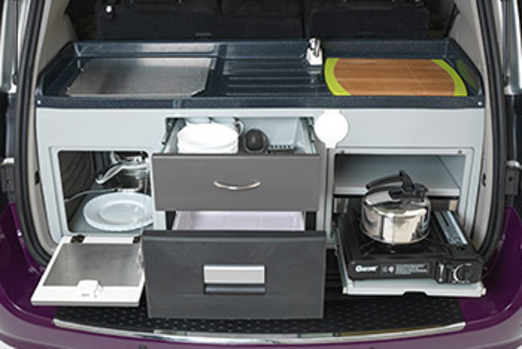 Image source: Jucy RV Rentals