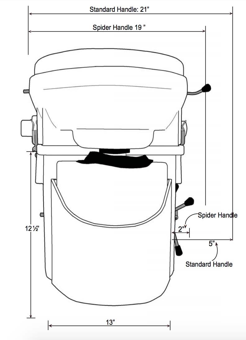 Nature's Head Toilet Front View Dimensions | Image Source: NatureHead.net