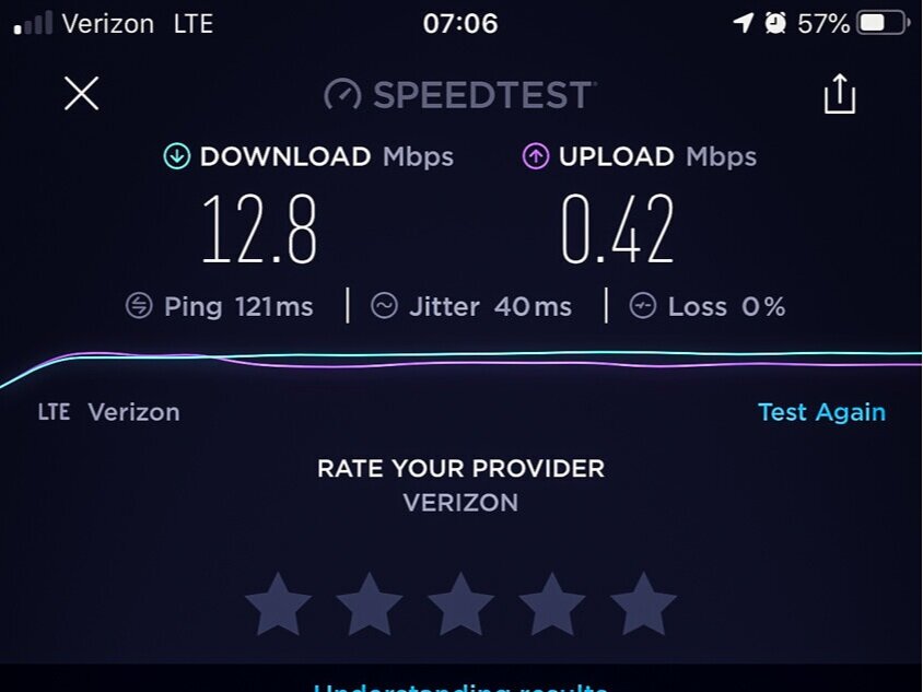 Mobile Speed Test with weBoost OFF