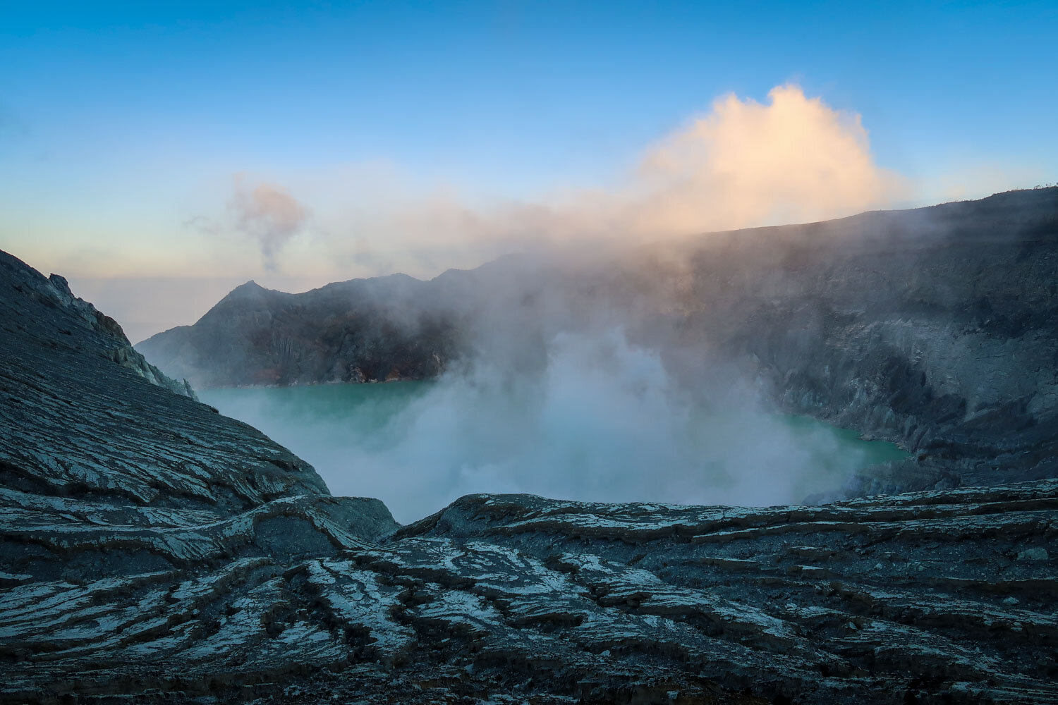 Lake Kawah Ijen Sulfuric Lake Crater Sunrise Hike