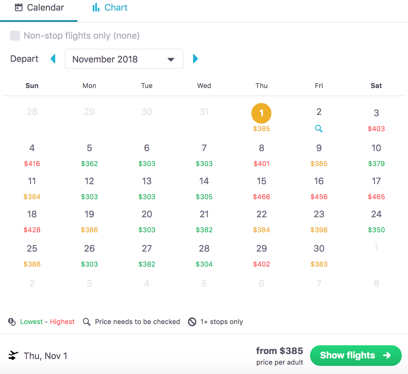 Cheap Flights Skyscanner Search Whole Month