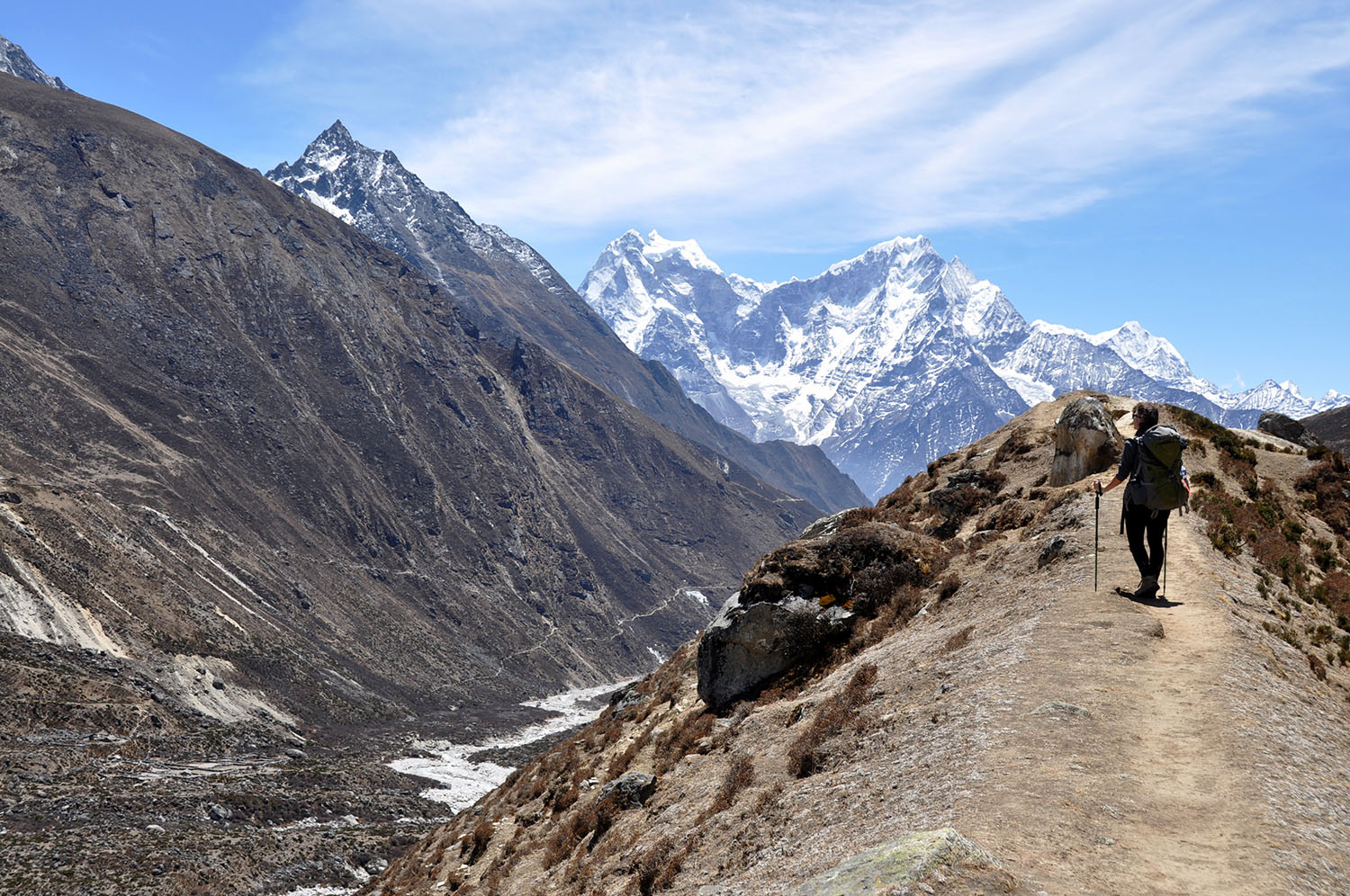 Best Hiking Trek to Everest Base Camp
