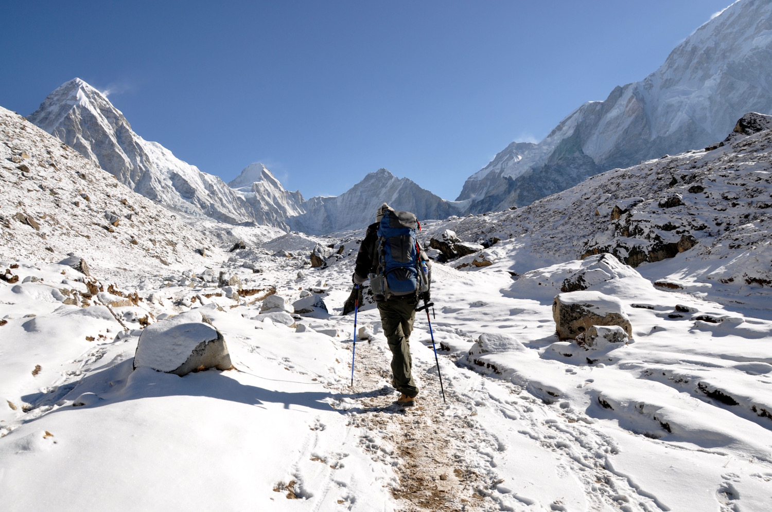 Gear Complete Everest Base Camp Packing List