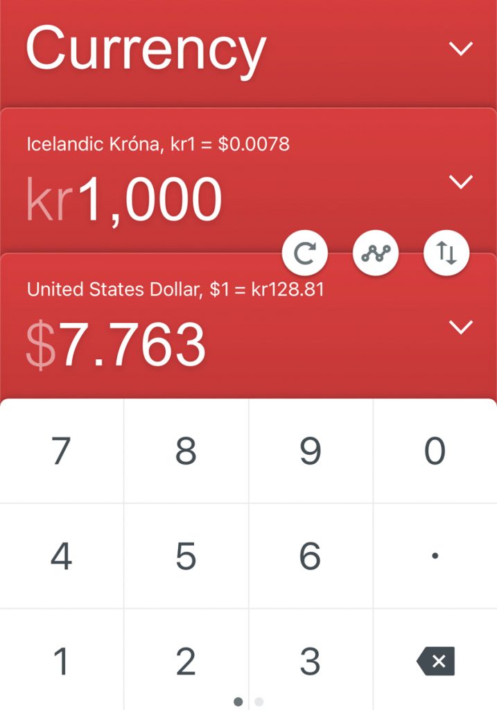 Iceland Trip Cost | GlobeConvert