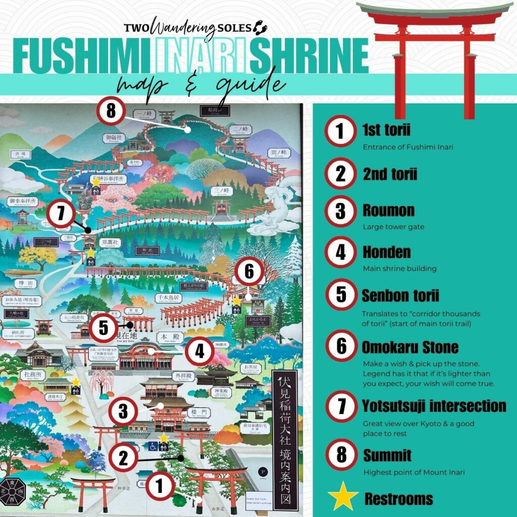 Fushimi Inari Map